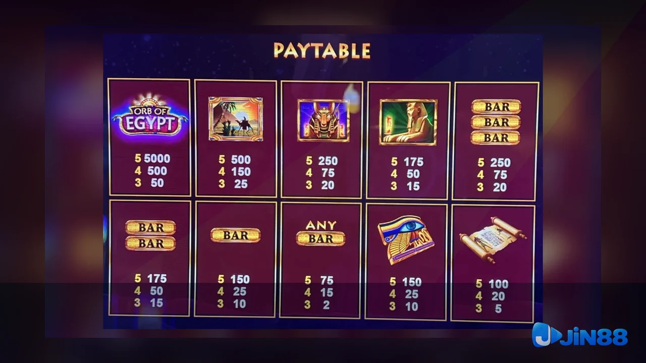 Cách kiểm tra nguồn trước khi đọc nội dung Casino – phiếu xử lý trên máy tính cho người muốn tự kiểm tra